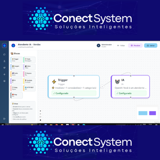 Automação de Rotinas de Atendimento