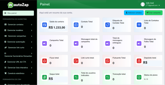 WhatsApp Oficial Multiatendimento